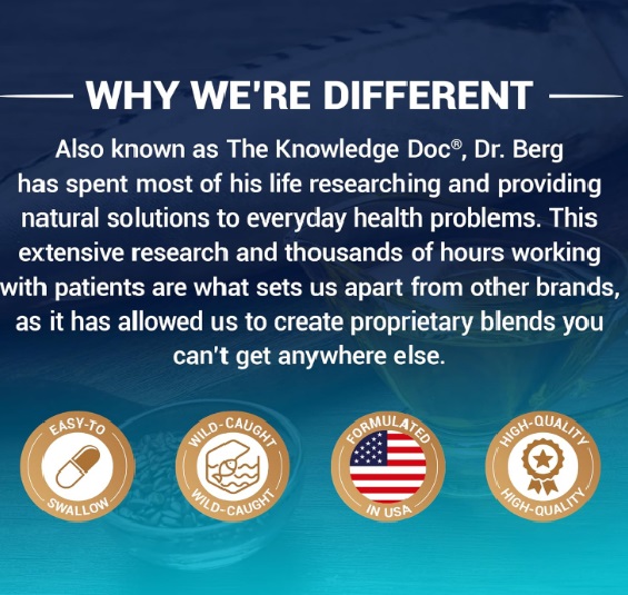 Dr. Berg Wild-Caught Omega-3 Cod Liver Fish Oil DHA EPA – 60 Softgels - Image 3